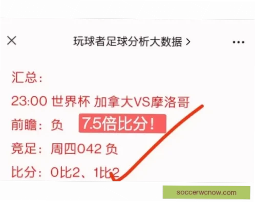 竞猜比分时最容易忽略的关键数据